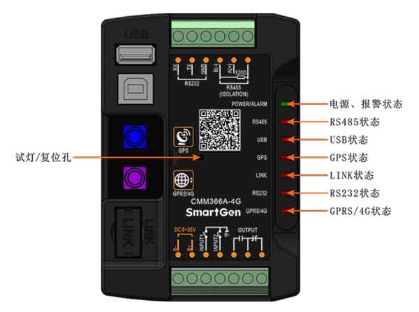 柴油發電機組控制器云監控